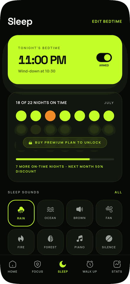 ShiftRoot sleep tab: tonight's bedtime armed at 11:00 PM, on-time nights and sleep sounds